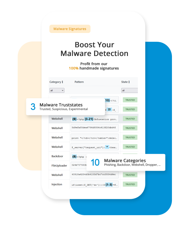 Tortuga Signatures for your Malware Detection