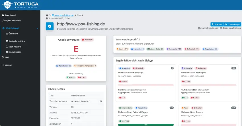 Tortuga-Malware gefunden